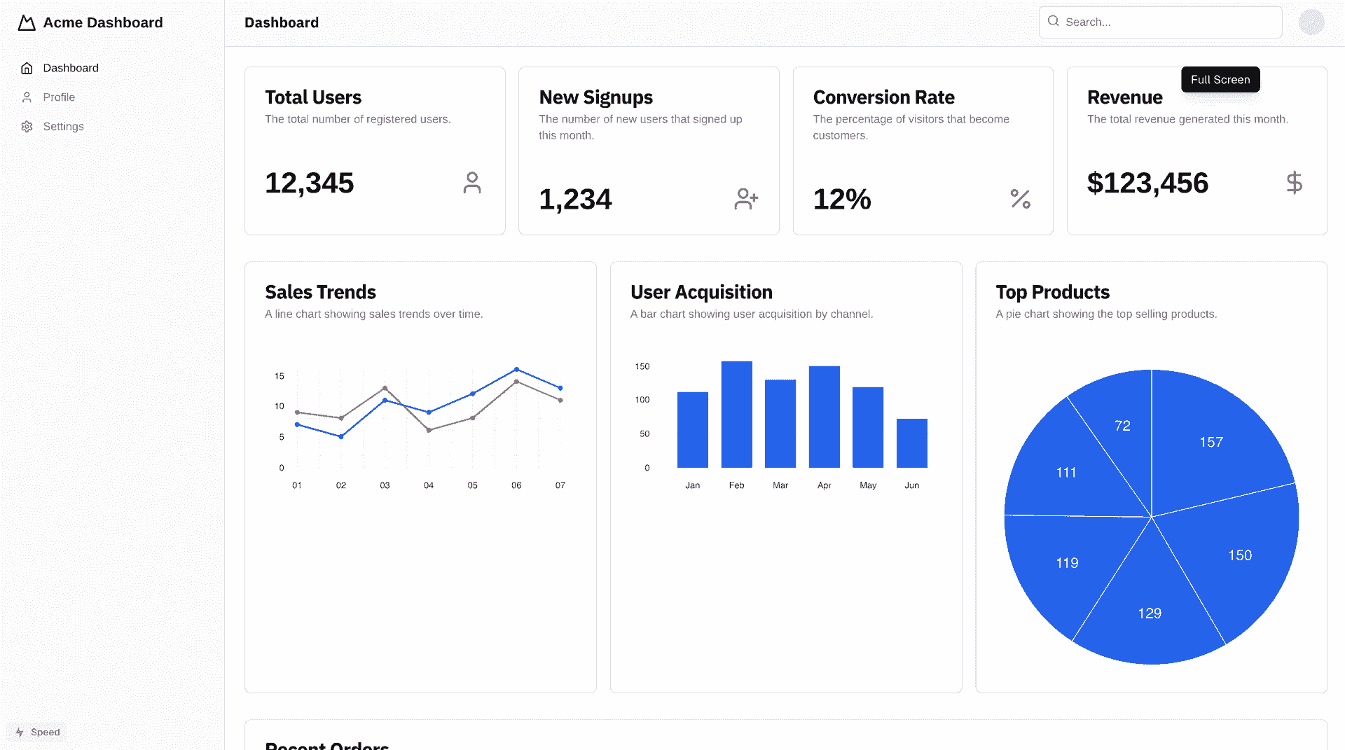 Dashboard Mockup